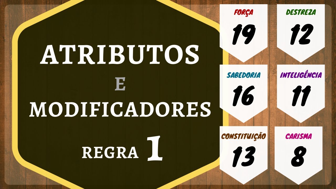 Guia-Completo-para-Iniciantes-em-Dungeons-&-Dragons